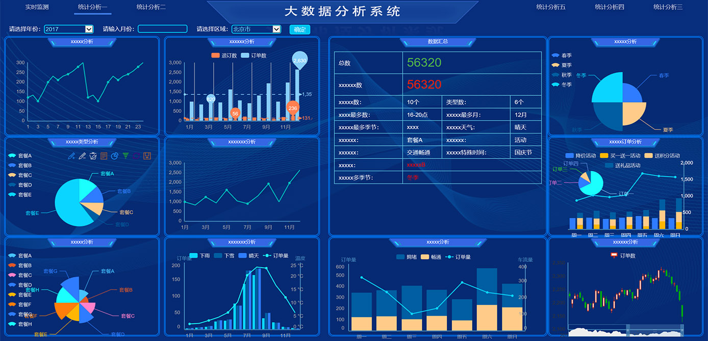 大屏顯示、GIS、物聯(lián)網(wǎng)平臺(tái)